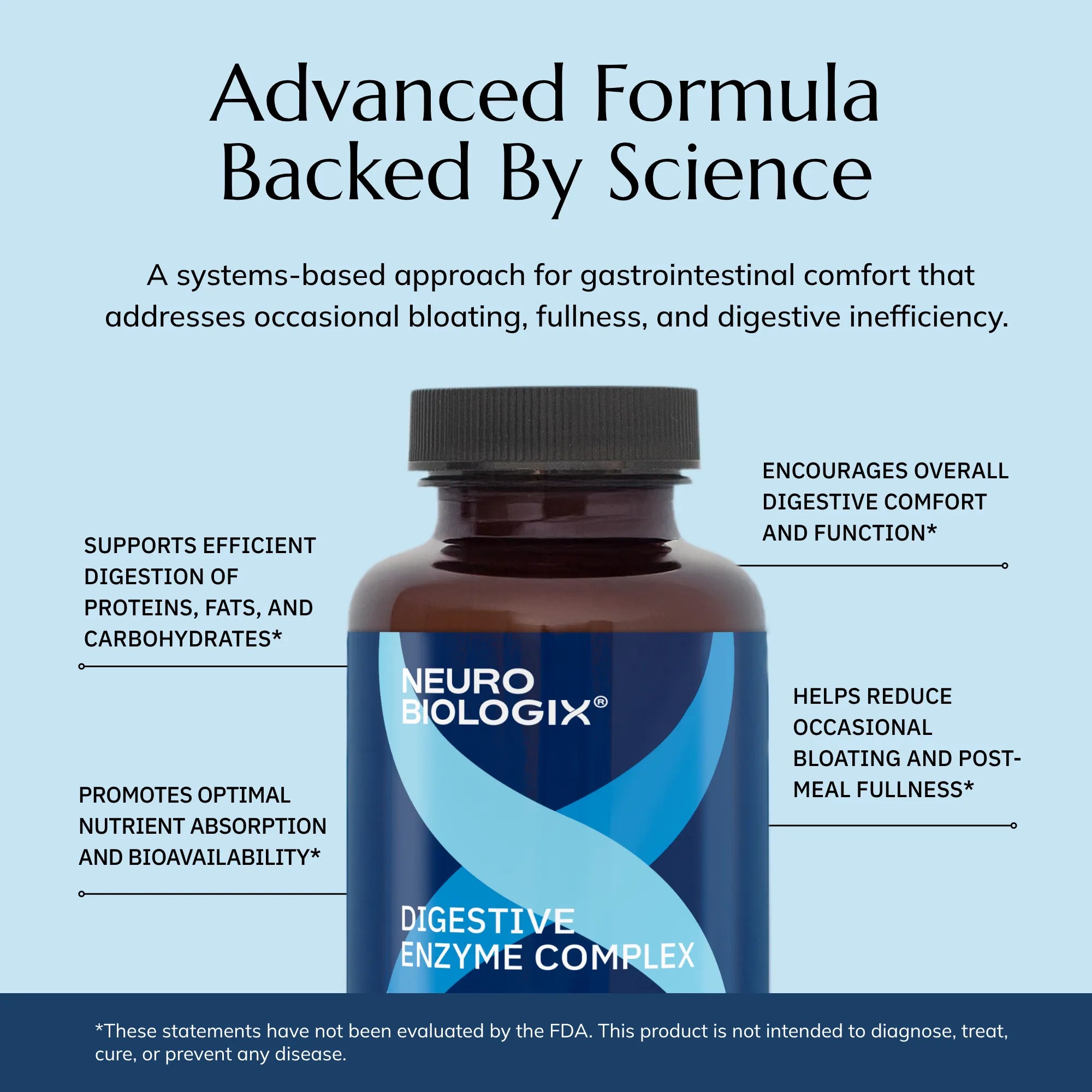 bubs Easy-digest 1 800g 3缶セット Digestive Enzyme Complex - Complete Digestion Support at Neurobiologix