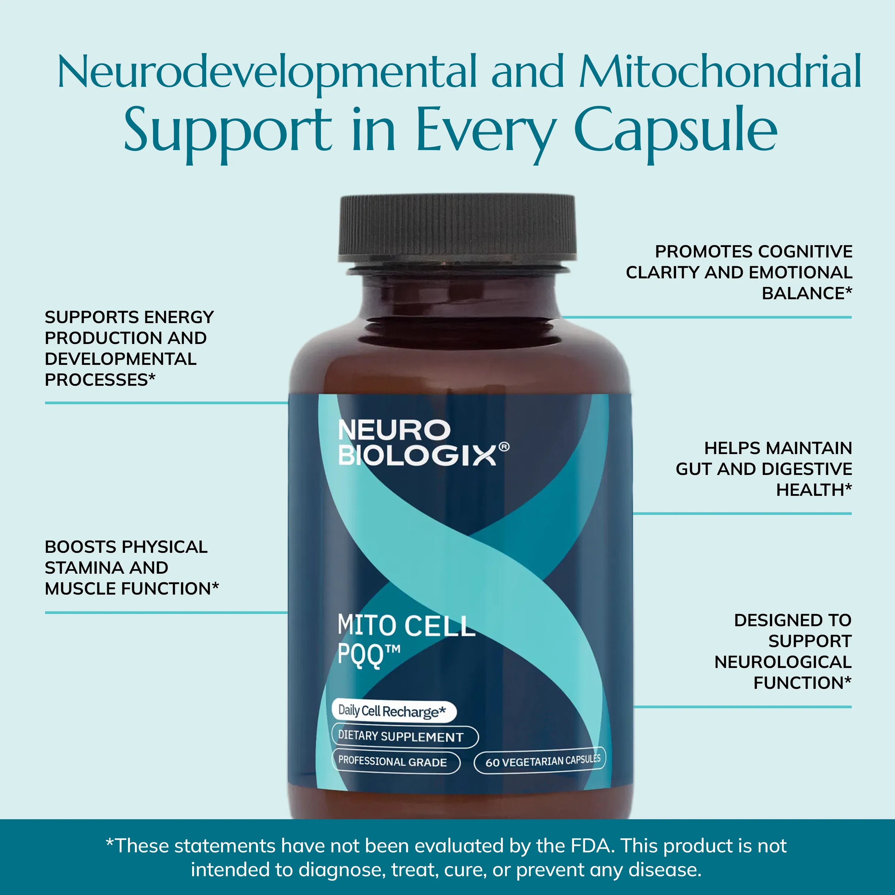 Mito Cell PQQ Supplements at Neurobiologix