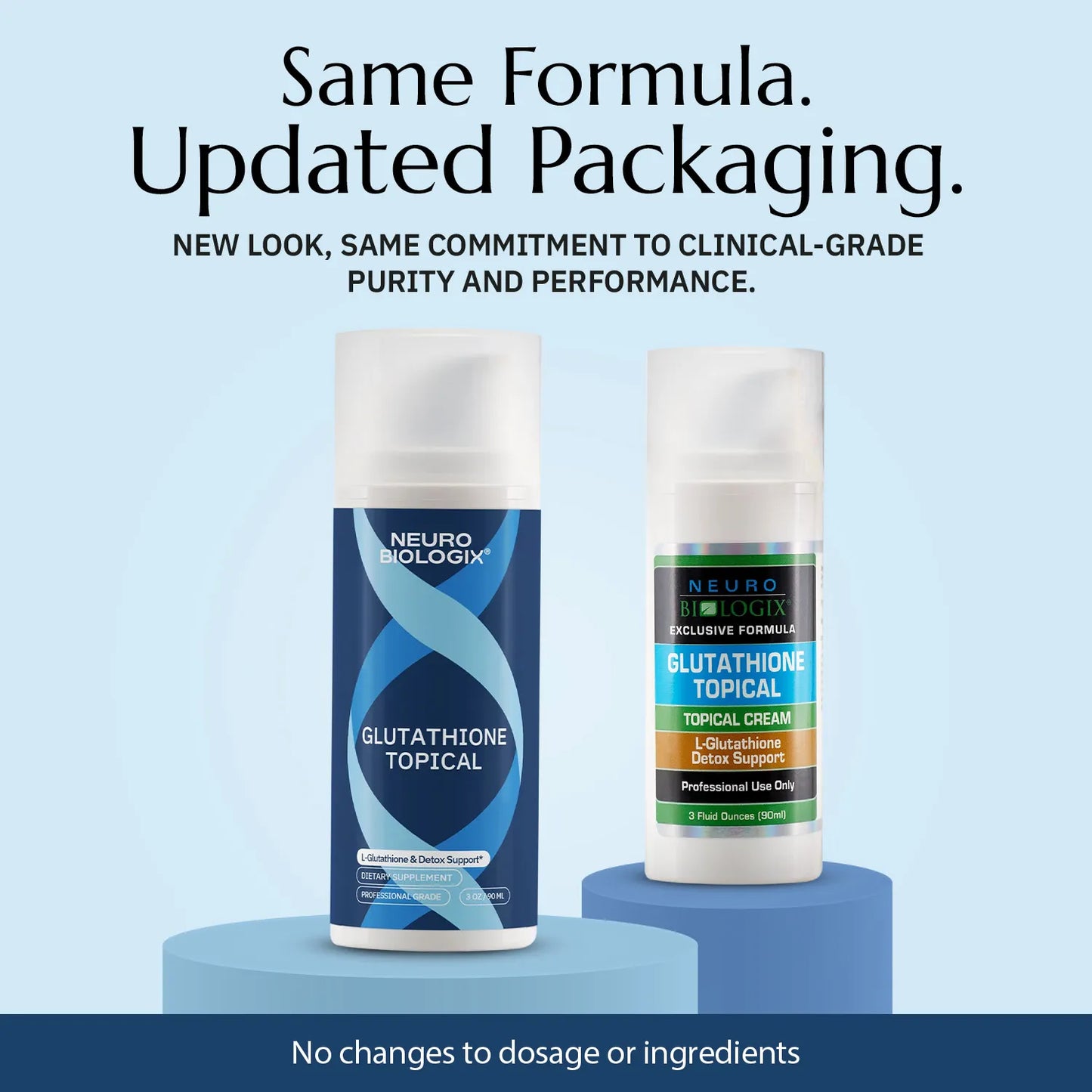 same glutathione Glutathione Topical Cream
